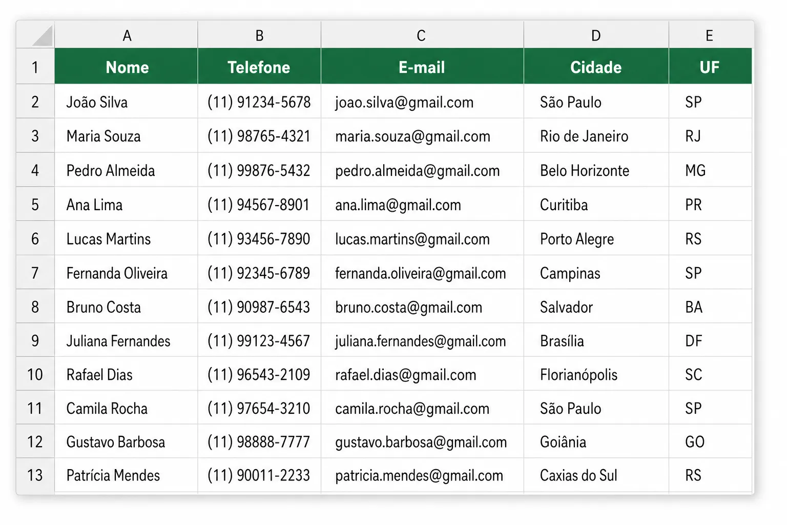 Planilha de leads segmentados